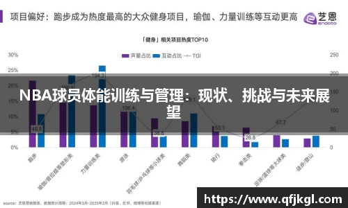 NBA球员体能训练与管理：现状、挑战与未来展望