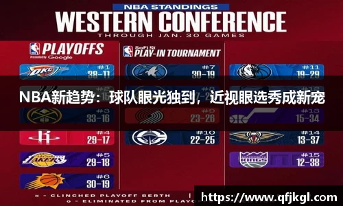 NBA新趋势：球队眼光独到，近视眼选秀成新宠